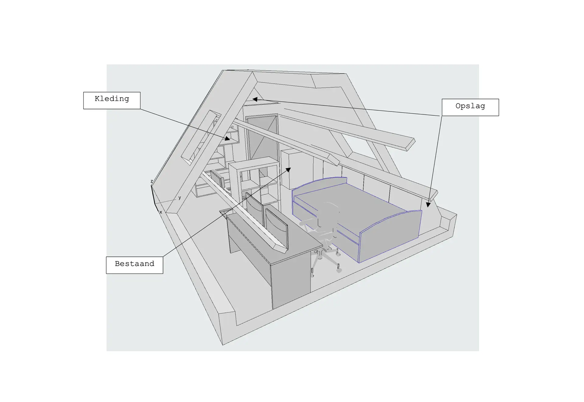 Een diagram van een zolder met slaapkamer.